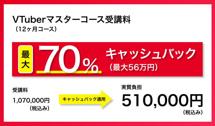 経済産業省「リスキリングを通じたキャリアアップ支援事業」に採択決定！